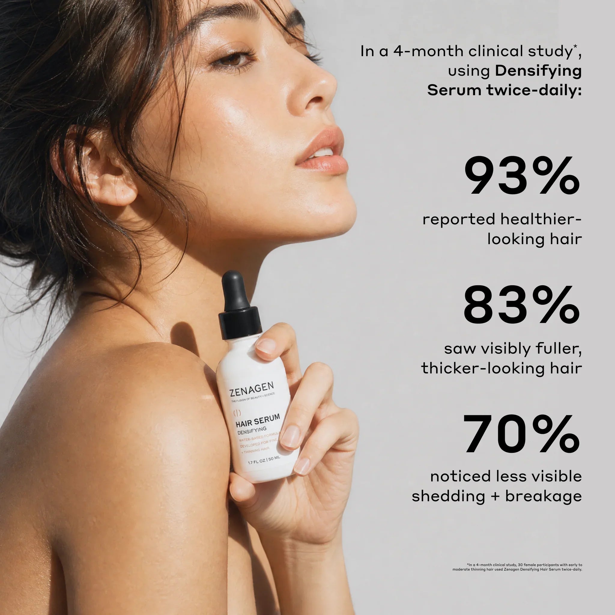 Densifying Hair Serum 1 oz