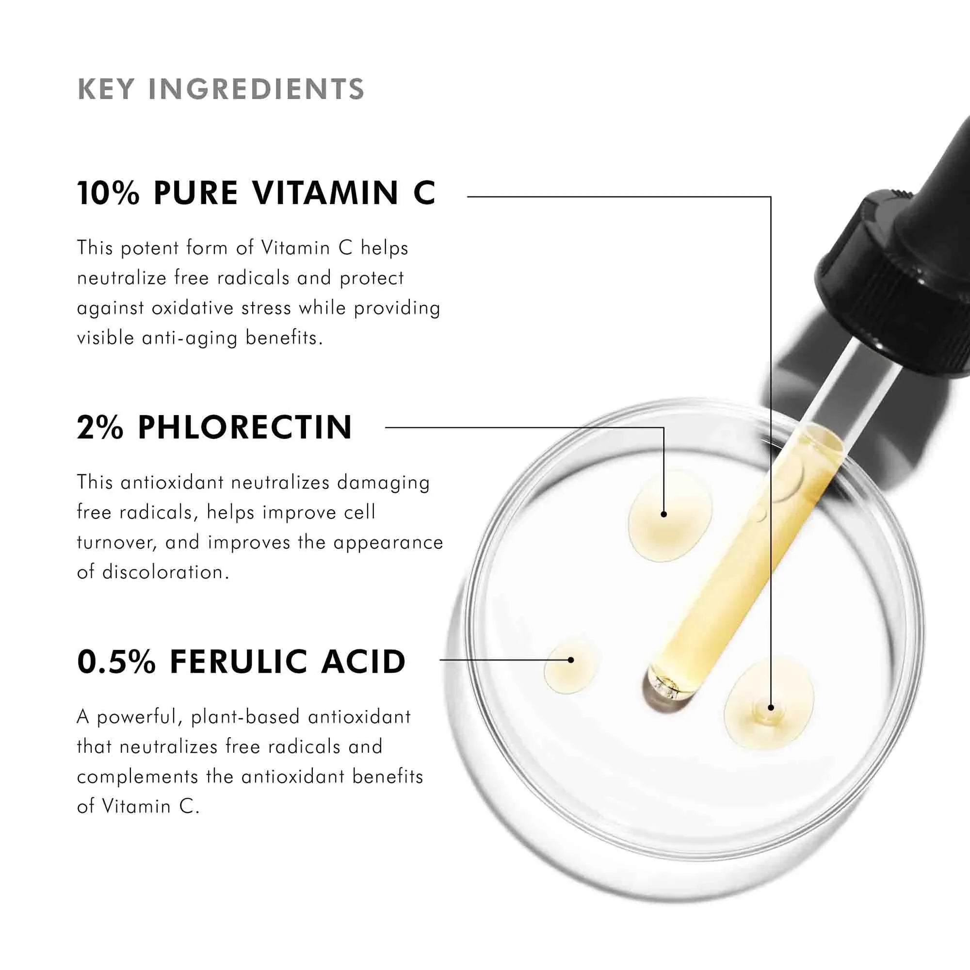 Phloretin CF with Ferulic Acid