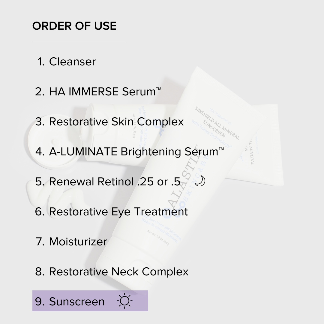 Silkshield All Mineral Sunscreen SPF 30 With Trihex Technology TRAVEL 0.4 oz